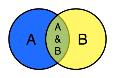venn.png