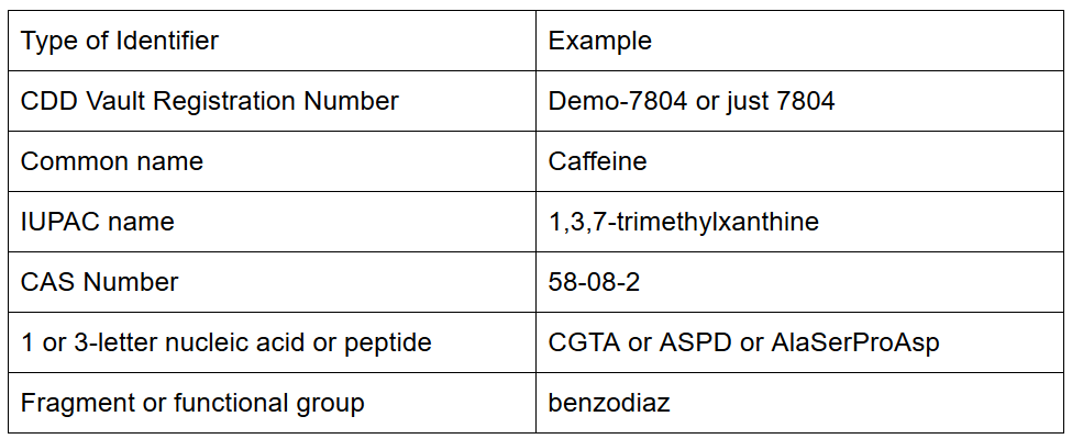 textlookup.png