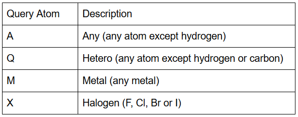 queryatom2.png