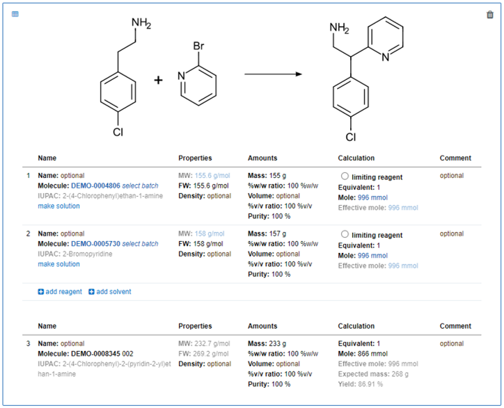 ELN_stoichiometry_table.png